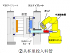 ̑B(ti)T40 (1621)