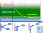 Tẍ́urg(sh)cTẍ́x-Ұ121 (1420)