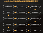 Tı̎飨286 (938)