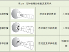 Tȱݮa(chn)ԭTwĽQʩʮ323 (773)