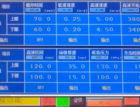 ͑􌏺ˑ(405) (371)
