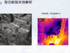 壓鑄工藝與成本的關(guān)系篇系列（3）